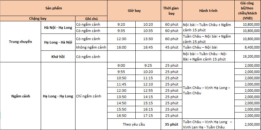 Bảng giá vé thuỷ phi co 